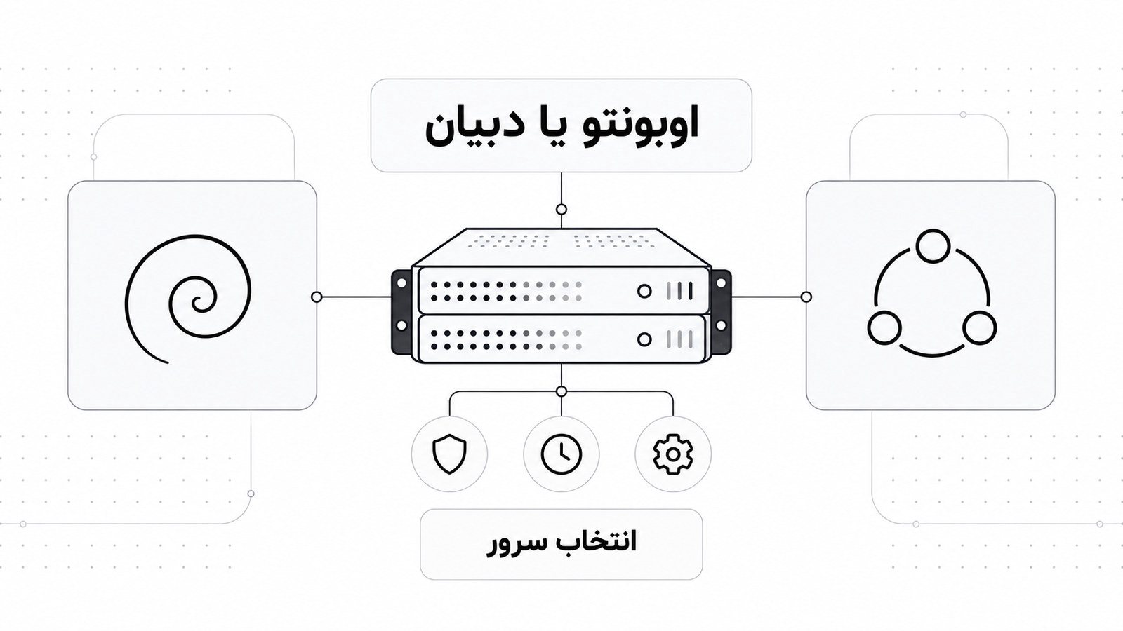 مقایسه دو توزیع لینوکس اوبونتو و دبیان برای انتخاب سیستم عامل سرور
