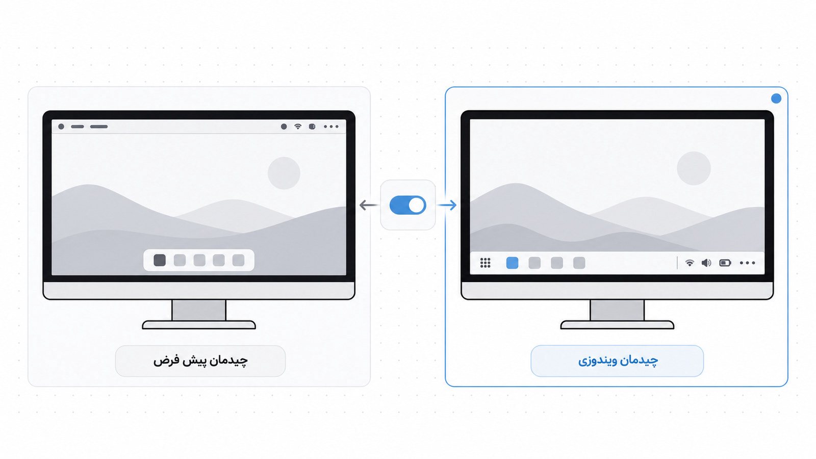 مقایسه دو چیدمان دسکتاپ Zorin OS، حالت شبیه ویندوز و حالت پیش فرض