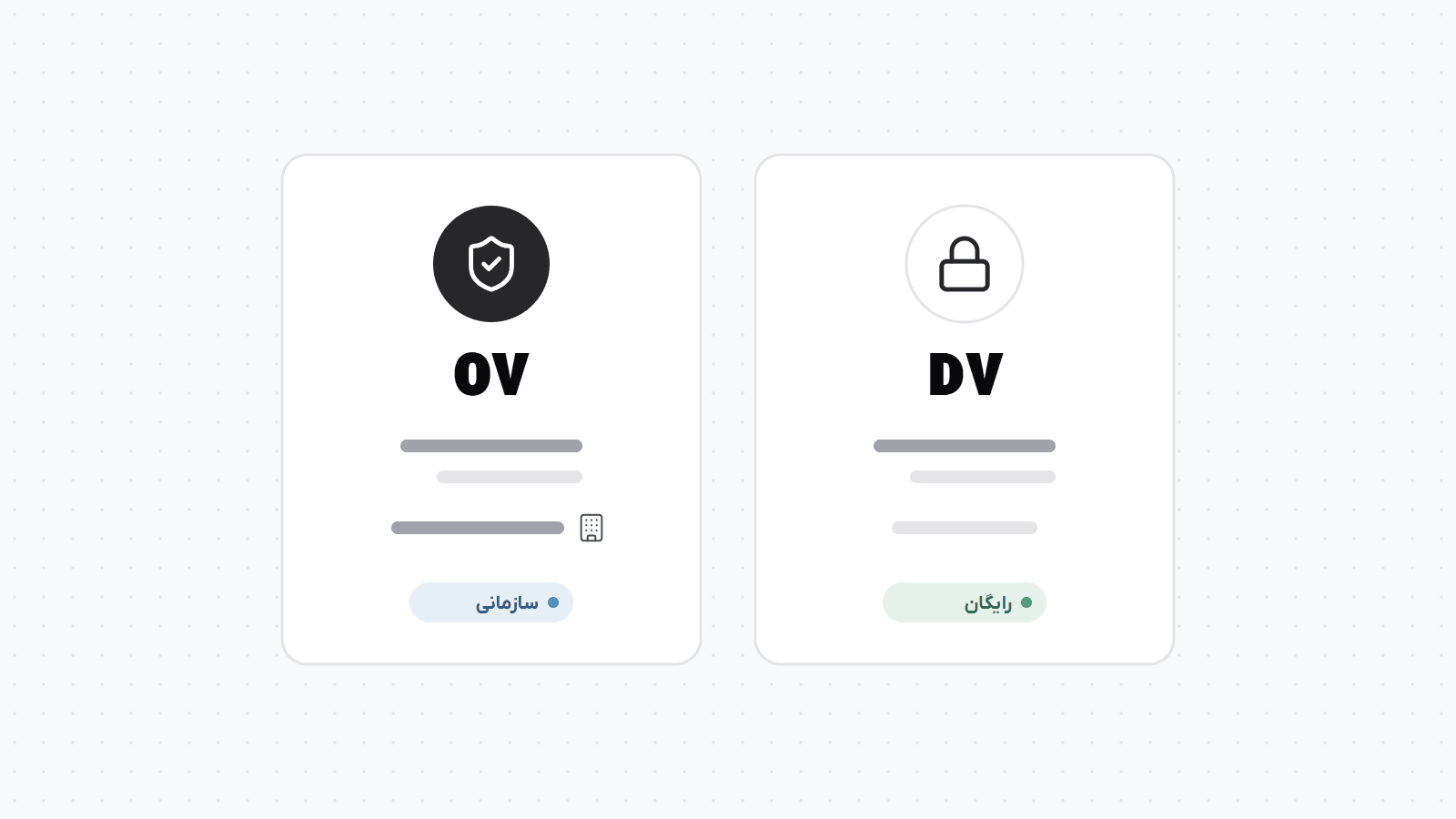 دو گواهی امنیتی کنار هم: گواهی DV رایگان که دامنه را تأیید می‌کند و گواهی OV که هویت سازمان را هم نشان می‌دهد.